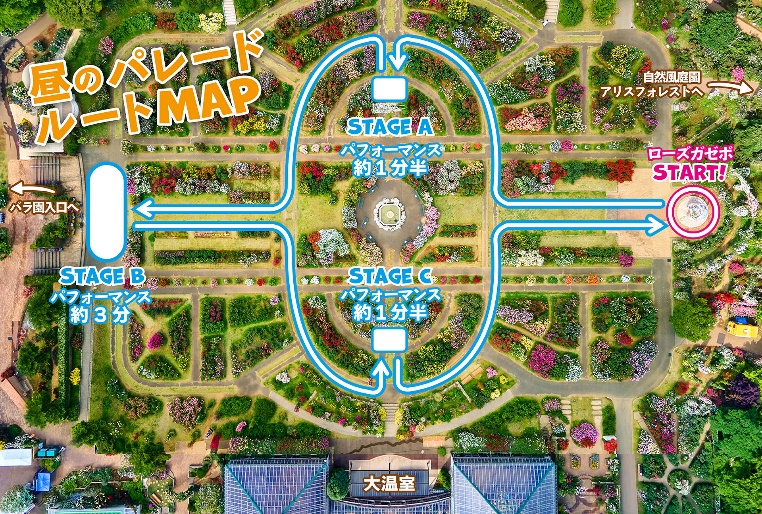 パレードマップ